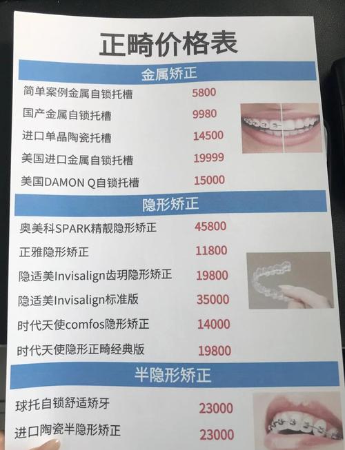 南京矫正牙齿费用全解析：别再被坑了！2026最新价格表