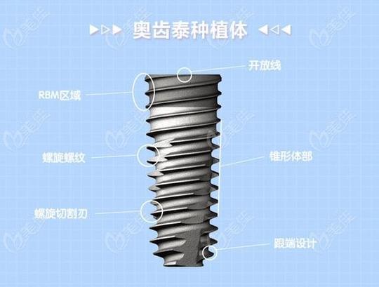 南京常州百康特种植牙多少钱？本地人都在问的价格明细