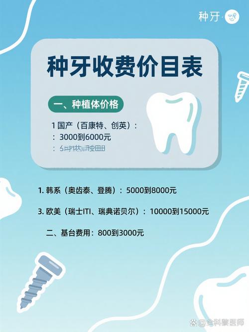 南京华西种牙价格表2026：一颗牙到底多少钱