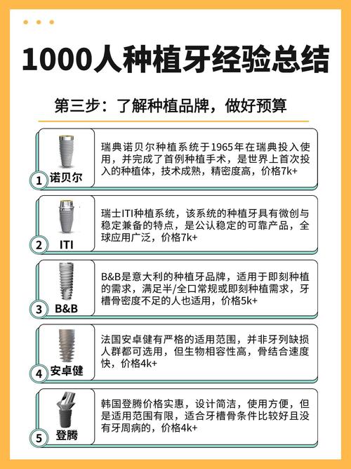 86岁老人长新牙_平湖老人种牙报价_中日医院的种牙保