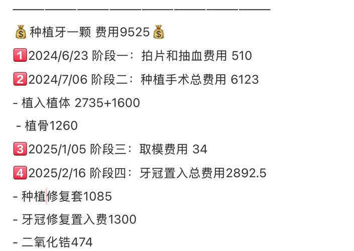 南京深圳诺贝尔种植牙门诊费用全解析：花多少钱值不值