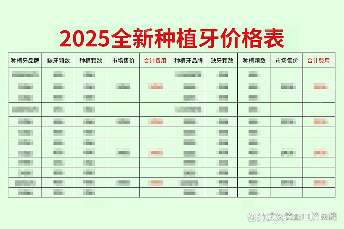 南京武汉种植牙多少钱一颗？
