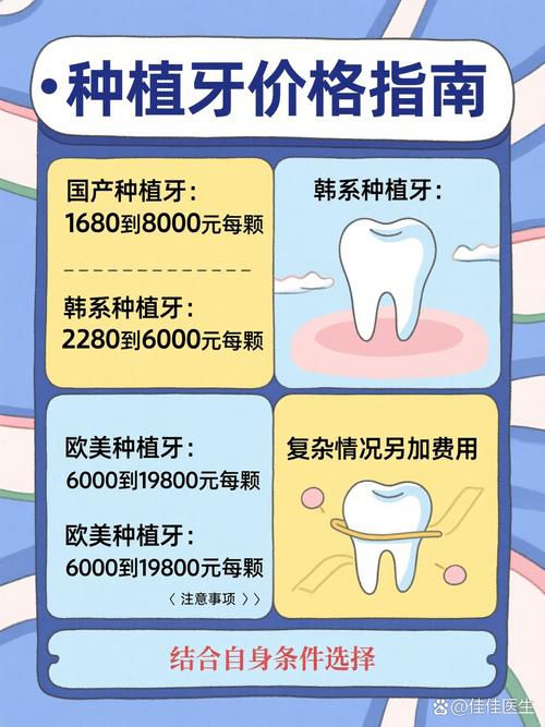 南京常州口腔医院种植牙可靠吗 价格表2026参考