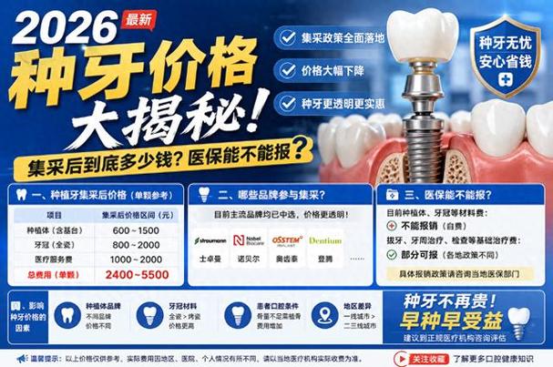 南京半口种植牙合理费用是多少？2026年真实价格大揭秘