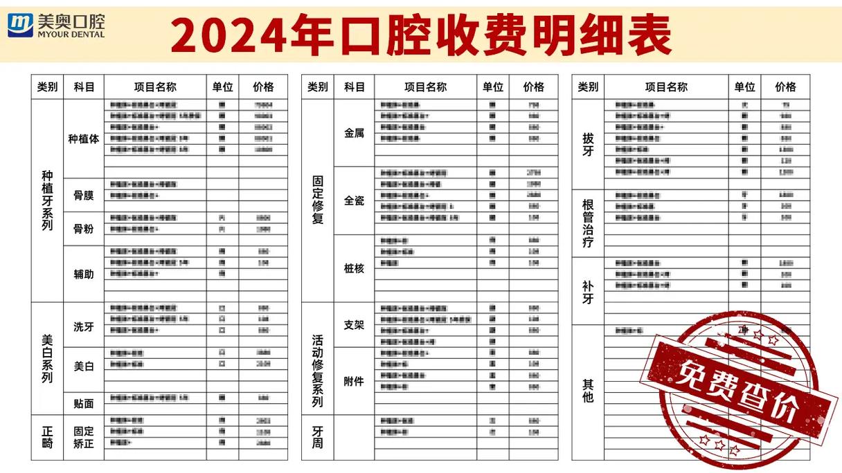 南京深圳镶牙和种植牙哪个划算?价格差距有多大?