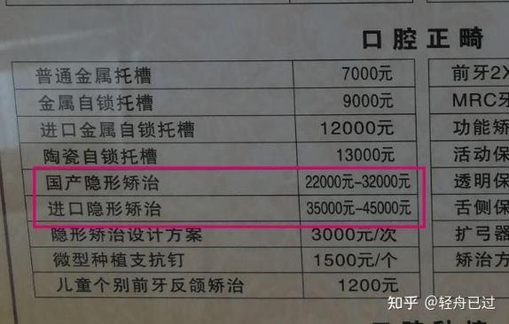 南京深圳矫正隐适美和时代天使到底差多少钱