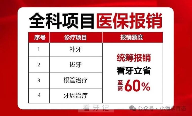 上海种植牙医保报销吗_上海静安区种植牙医保报销 2026_静安区牙防所种植牙多少钱