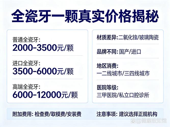 南京儿童牙科价格表揭秘，孩子看牙一次要花多少钱？
