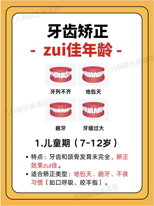 南京牙齿矫正的最佳年龄：儿童地包天3-5岁 成人40多岁矫正也不晚