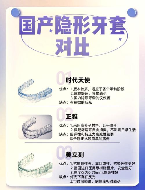 南京隐形和钢牙哪个好?从效果、价格、舒适度全面对比优缺点