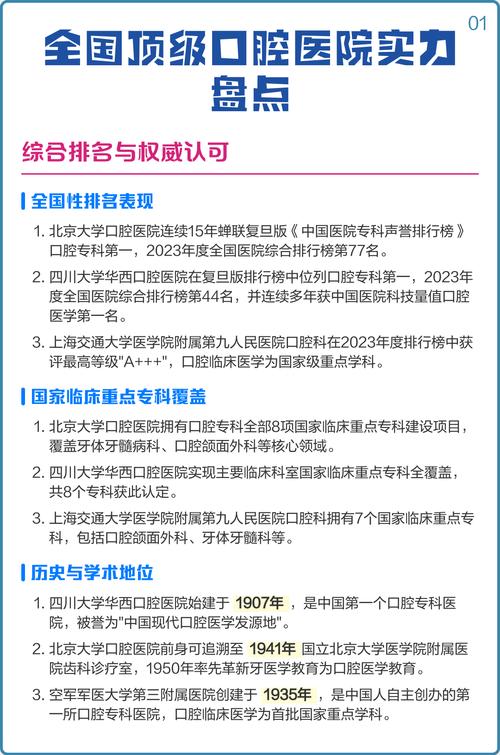 南京全国前十口腔医院权威盘点,北大华西九院都在榜