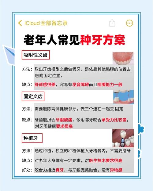 南京六十岁老人种牙好不好专家大实话