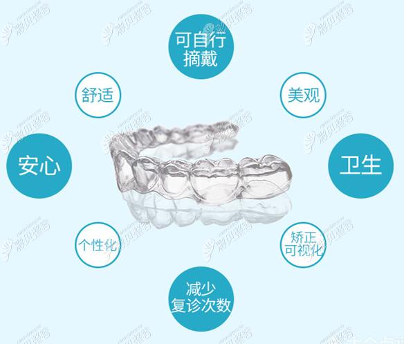 南京深圳福田幼儿正畸哪里正规 附详细地址指引