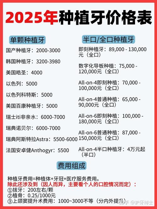 杭州美奥口腔医院能用医保吗_杭州美奥口腔医院_杭州口腔医院颌面外科