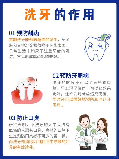 南京青盐洗牙能美白牙齿吗?解析其真实效果与正确用法,牙医提醒别乱用