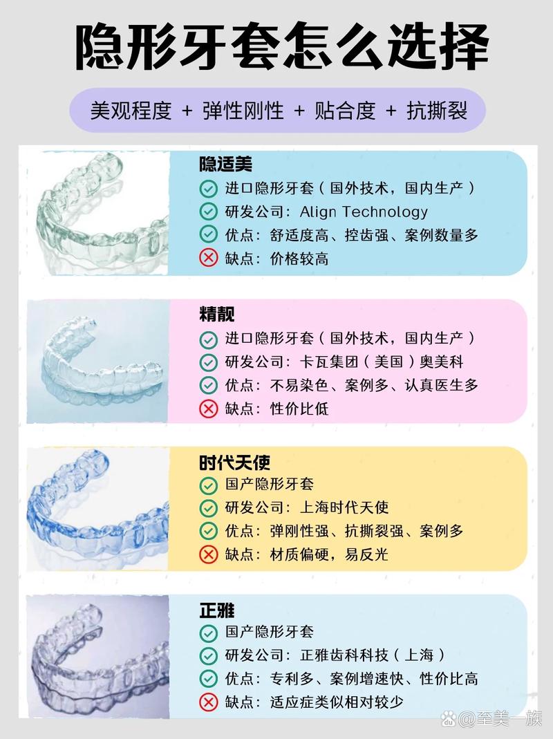 12岁儿童牙齿矫正费用_23岁牙齿矫正费用_牙齿矫正费用大概多少
