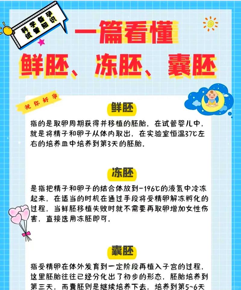 南京试管知识全解析 这些关键点你一定要知道