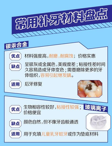 南京补牙补缝为什么要趁早?哪种补牙材料更适合你?