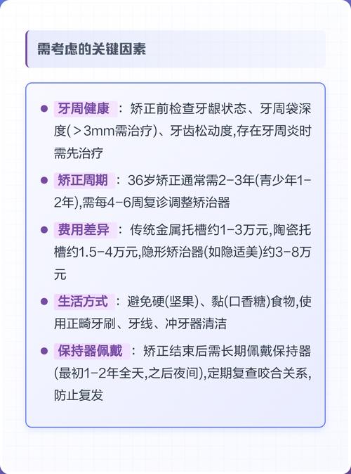 南京36岁矫正牙齿有必要吗？成人正畸晚不晚有啥风险