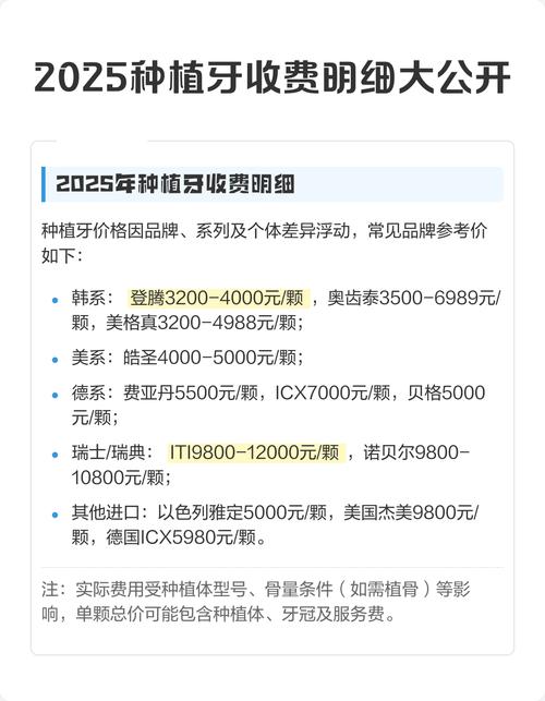 南京保定种牙怎么选医院？多少钱一颗2025价格表参考