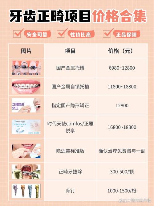 南京36岁牙齿矫正多少钱？成人牙套价格与隐形钢牙费用