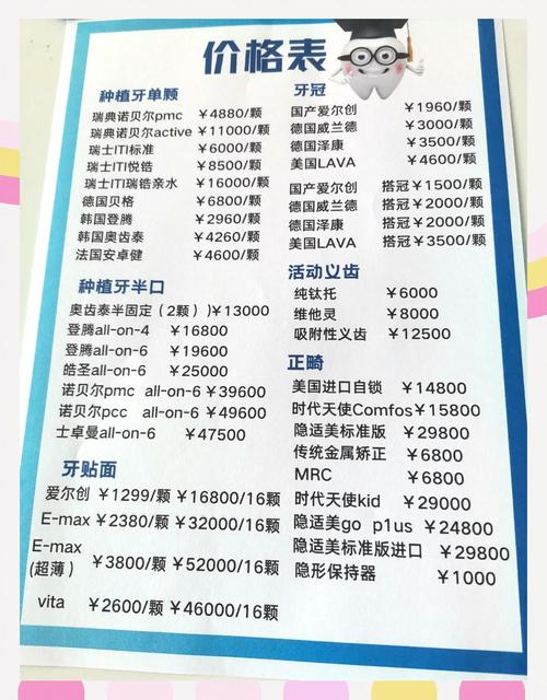 南京2026矫正牙齿费用一般要多少钱?别只看总价