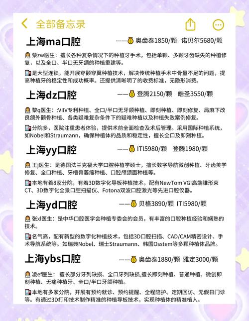 南京种植牙医院怎么选 正规靠谱看这3点