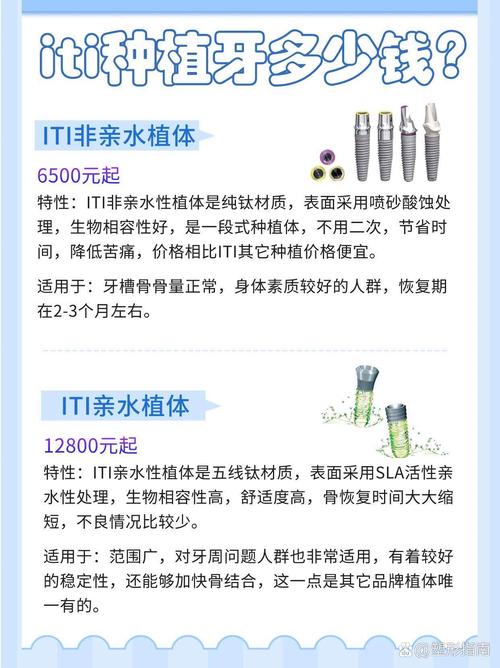 南京2026 ITI种植牙系统价格表：瑞士士卓曼种植牙一颗多少钱