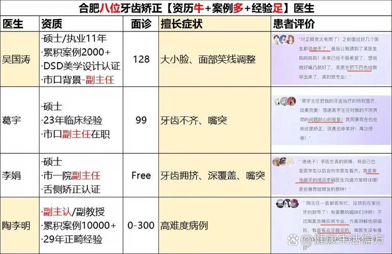 南京信阳牙齿矫正怎么选?公立医院vs私立诊所全攻略