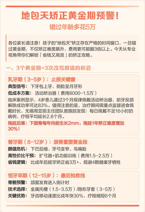 南京13岁矫正地包天晚不晚？黄金期别错过