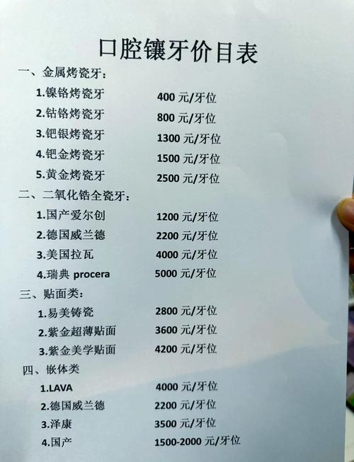 南京虎牙整形费用揭秘：到底要多少钱