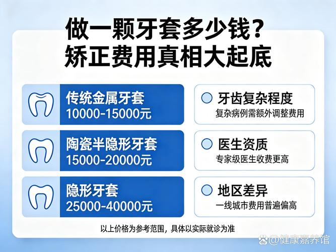 南京成人虎牙矫正到底要花多少钱?