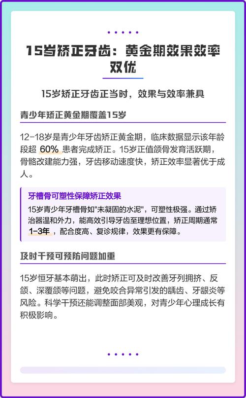 南京15岁矫正牙齿不晚,现在正是黄金期