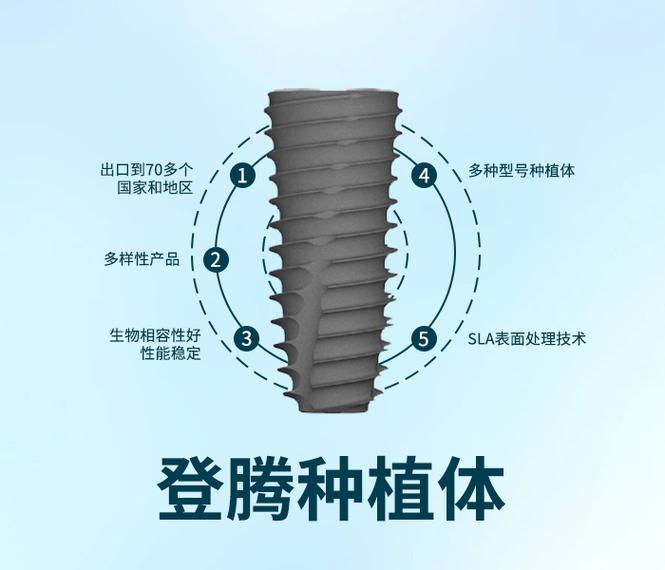 南京韩国登腾种植牙一颗多少钱?真实价格来了
