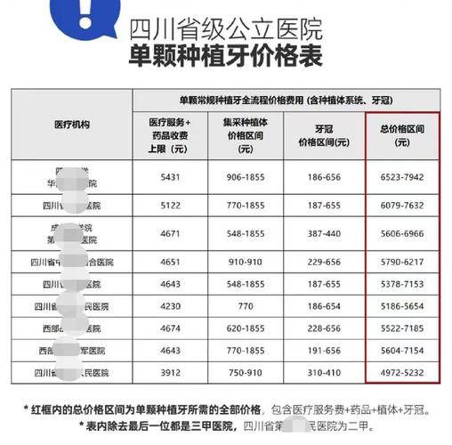 南京唐山韩系奥齿泰种植牙2026年费用明细