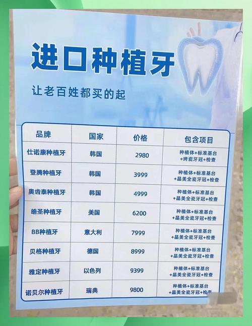 牙科种牙医院_半口种牙好的医院_牙口种医院好吗多少钱