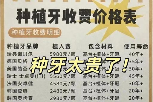 南京合肥种一颗牙多少钱？种植牙收费明细全曝光