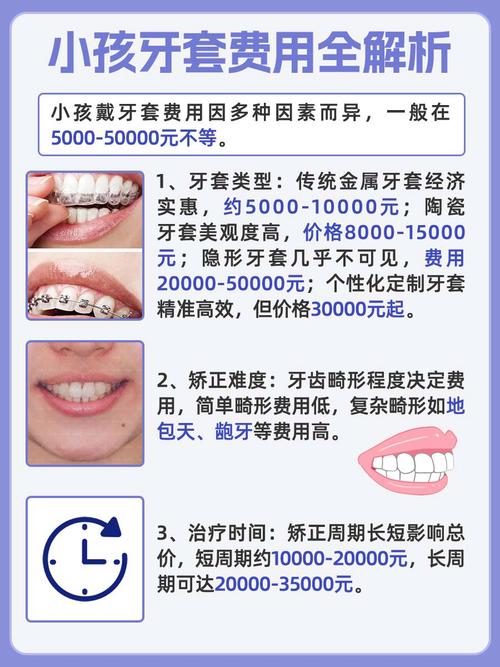 南京暴牙矫正牙齿多少钱?2026最新价格解析